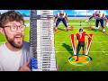 Playing the Gauntlet in EVERY Madden!