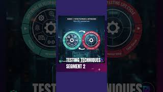 5 QA Interview Questions Types! Shorts 1
