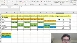 Standaard Weekrooster/Berekening Fte In Excel - Youtube