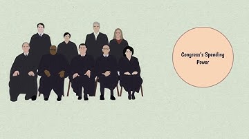 PracticePerfect Congress Spending Power