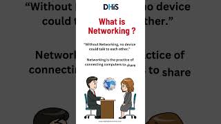 What is Networking ? Short Definition Of Networking With Example #networking #shorts