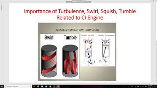 Importance Of Turbulence, Swirl, Squish, Tumble Related To C.i.engine By Vignesh.a.r