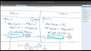 Process Synchronization (Part - 02) - Critical Section Problem