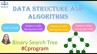 Binary Search Tree  Part 1of 2 | BST | Implementation in C | Insertion | Deletion | code explained