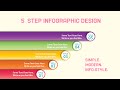 Learn to Design This Beautiful Bar Chart Style Infographic In Adobe Illustrator