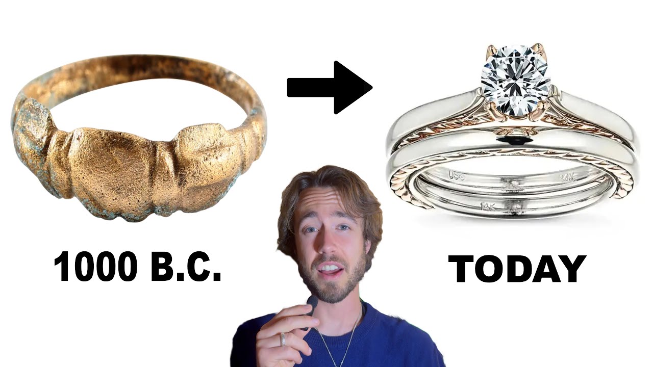 Ancient Origins of the Wedding Ring—(Not Originally About Love!)