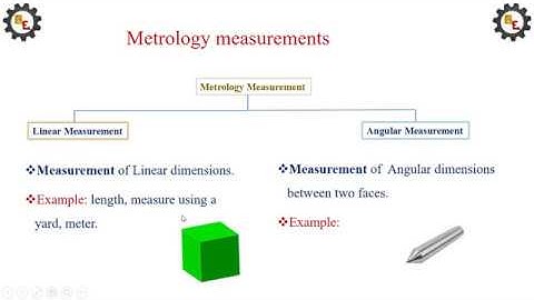 LINEAR AND ANGULAR MEASUREMENTS I BEST ENGINEER