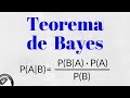 Teorema de Bayes |