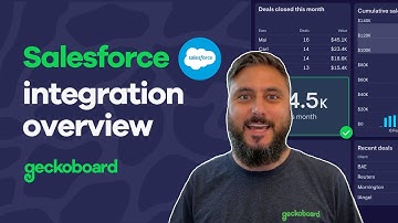Make Salesforce dashboards with Geckoboard - share sales dashboards with your team in minutes