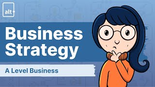 Porter’s Five Forces Model | Business Strategy | A level Business 9609