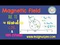 Magnetic field due to a circular loop &amp; long straight conductor carrying current