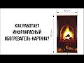 Гибкие ИК обогреватели-картины