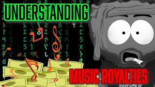 Understanding Music Royalties: A Complete Guide for Artists