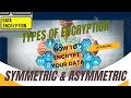 Discover the 3 Main Types of Encryption Methods 🔐