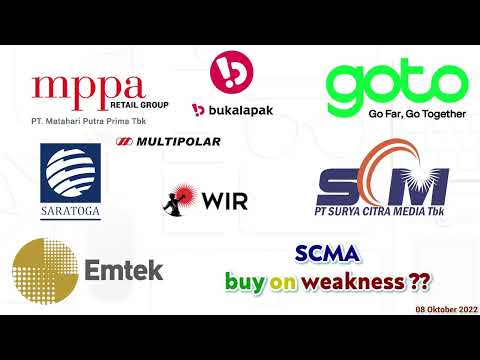 Analisa Teknikal BUKA GOTO EMTK SRTG SCMA WIRG MPPA MLPL KIOS MTDL
