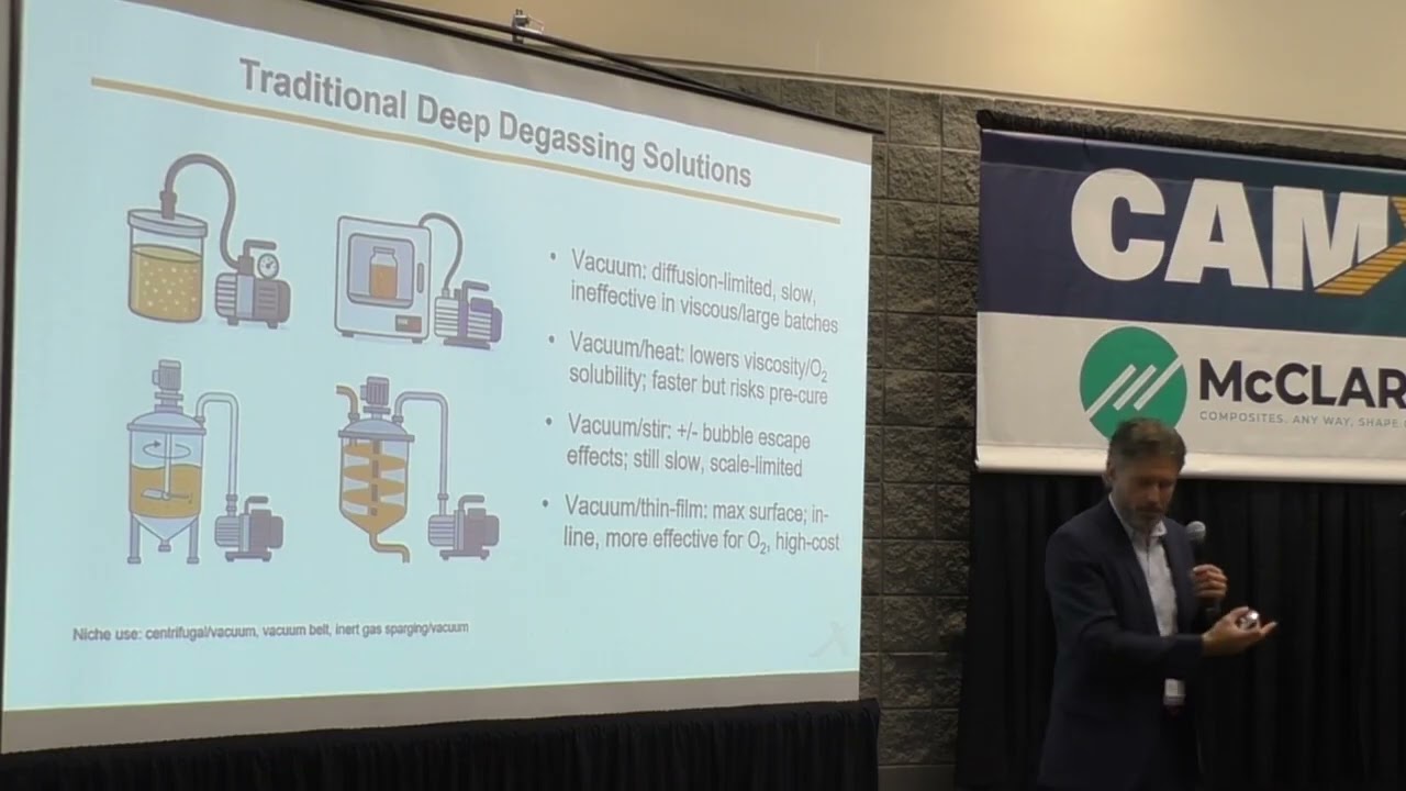 Ultrasonic Tools for Advanced Composite Manufacturing, by Dr. Alexey Peshkovsky at CAMX 2025