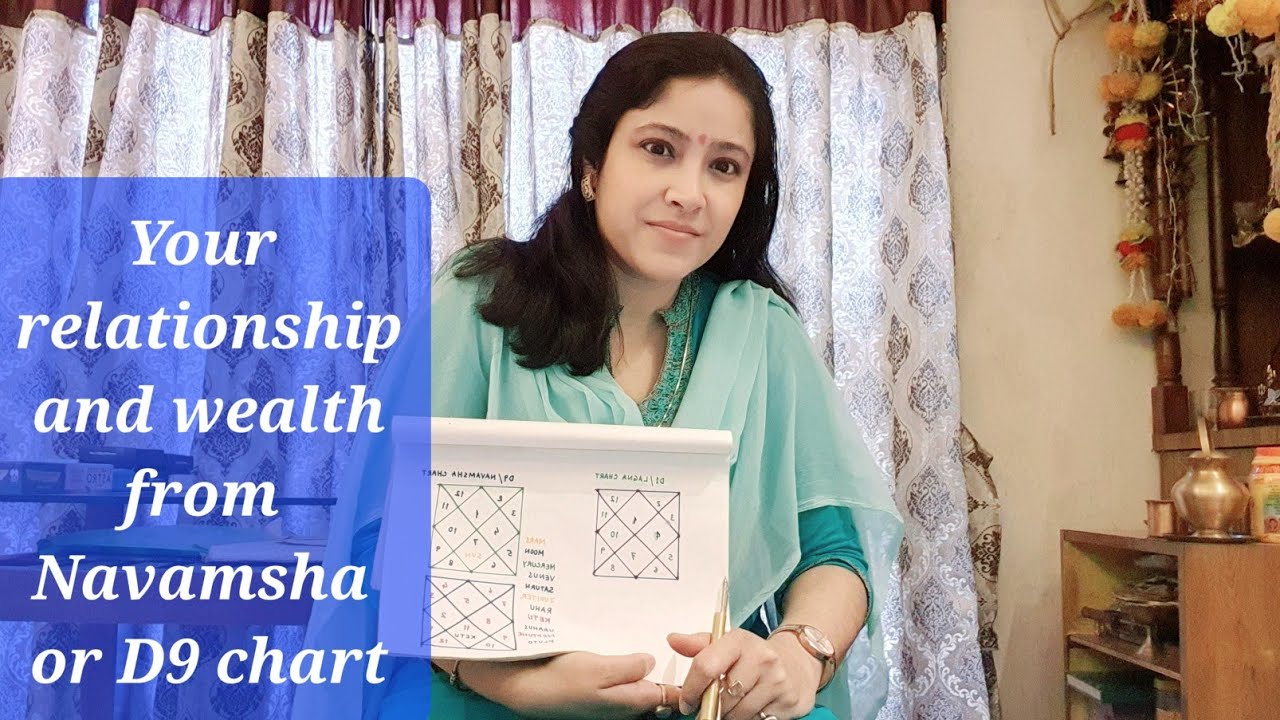 Know yr partner and relationship inside out🤫 from Navamsha chart | Venus in all 12 signs in D9 chart
