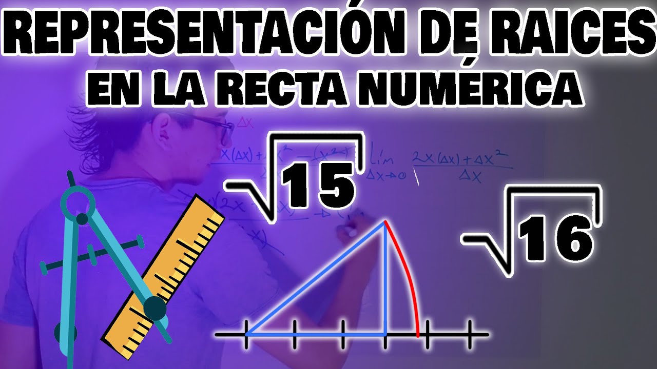 Representación de RAÍCES CUADRADAS en la recta numérica ( Raíz de 15 y