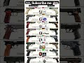 22LR vs 9mm Auto Caliber Handguns Comparison: We Put Them Head-to-Head #shorts