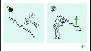 The Anchored VWAP Strategy Brian Shannon’s Multi Million Dollar Secret