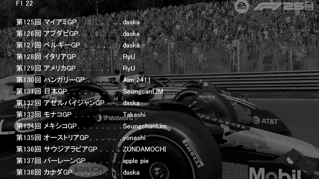 【F1 25】表彰台F1#412 イギリスGP