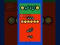 لڑکیاں کسی سے نہیں I آج کا لطیفہ Funny Jokes In Urdu Mazahiyalatifay Jokes Chutkule Comedy Funny 