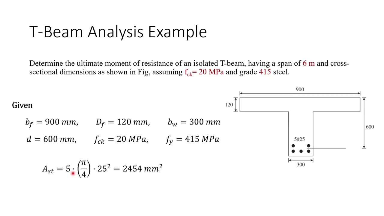T-Beam Analysis Example | Limit State Method