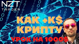 КАК ЗАРАБОТАТЬ НА БИРЖЕ КРИПТОВАЛЮТ| БЕЗОПАСНЫЕ ВХОДЫ, КОТОРЫЕ БУДУТ РАБОТАТЬ ВСЕГДА - 10000%