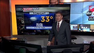 WPTA Weather 1.22.2020