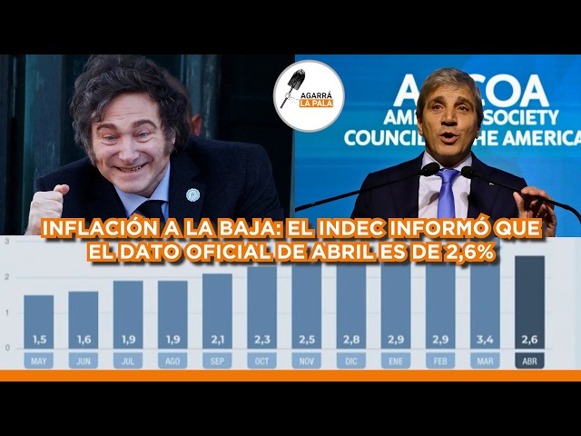 MILEI DESTRUYE A LA INFLACIÓN Y HACE LLORAR A LOS KUKAS: EL INDEC INFORMÓ QUE FUE DEL 2,6%