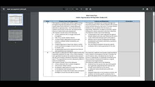 state test argument rubric.pdf