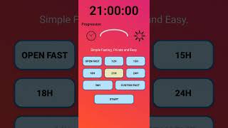 Own Your Fast #english #fastingtimer