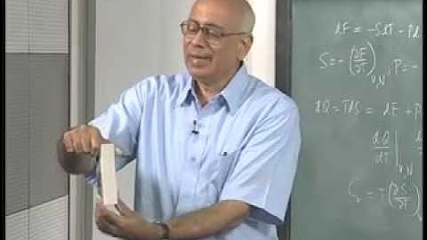Mod-01 Lec-23 Thermodynamics