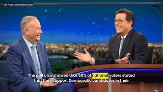 Bill O’Reilly issues dire warning to Republicans