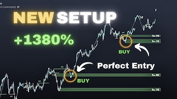 The Most Powerful Smart Money Concept Indicator With Buy Sell Signal (Day Trading, Swing Trading)