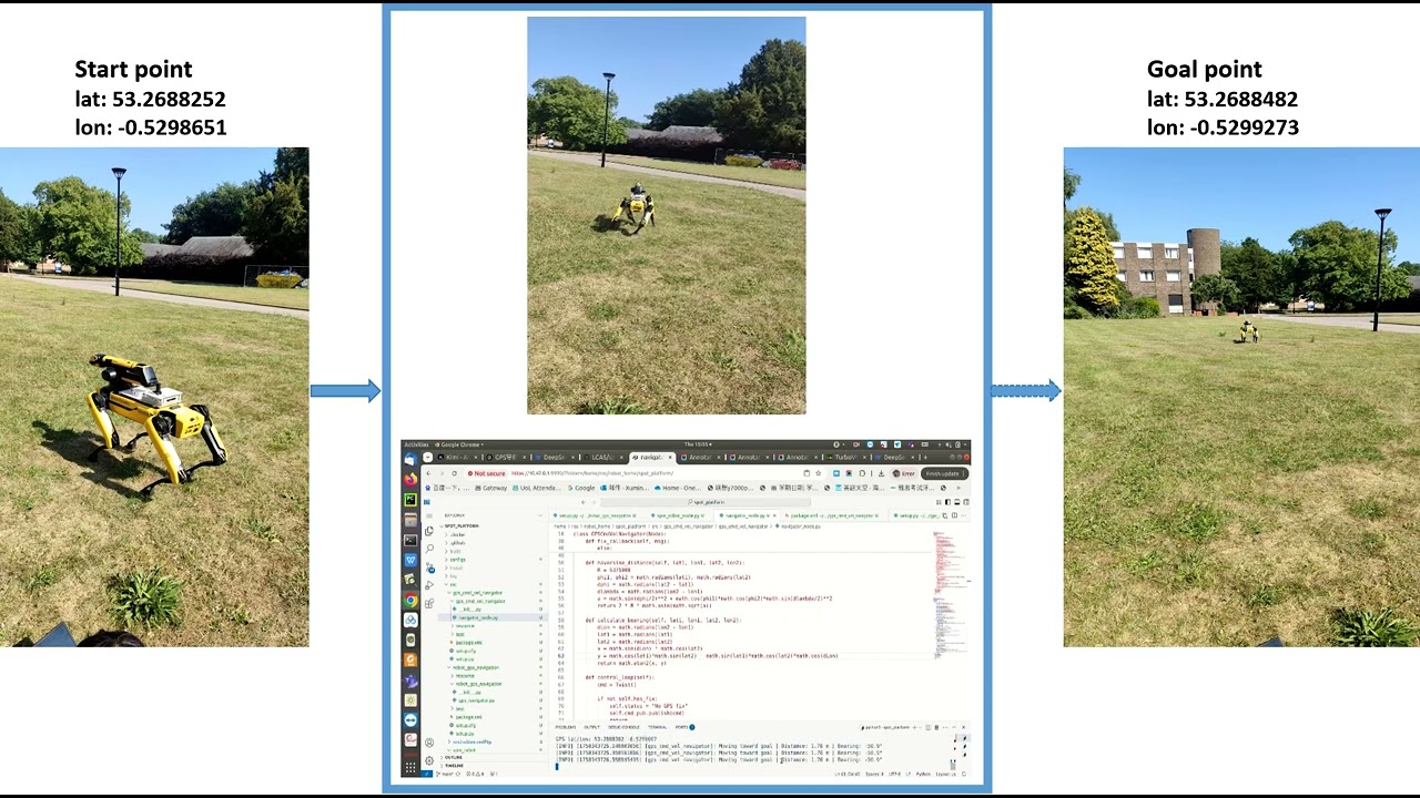 2025_Summer_School- Dog robots for sheepherding