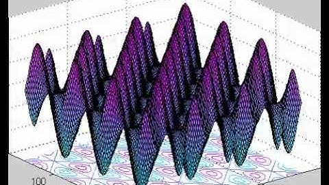 Matlab surface transform with color change, contour, and code to show how