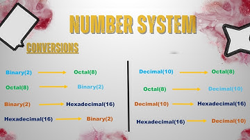 Number system | Octal | hexadecimal | Conversions.