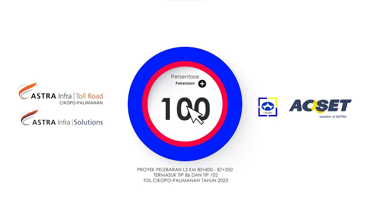 Progress Pekerjaan 100% Proyek Pelebaran Tol Cipali 2023 Finish
