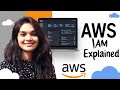 AWS IAM Explained 🔐 | Users, Roles, Policies Made Simple (Beginner-Friendly)
