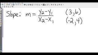 Algebra I 3 3 Rate of Change and Slope