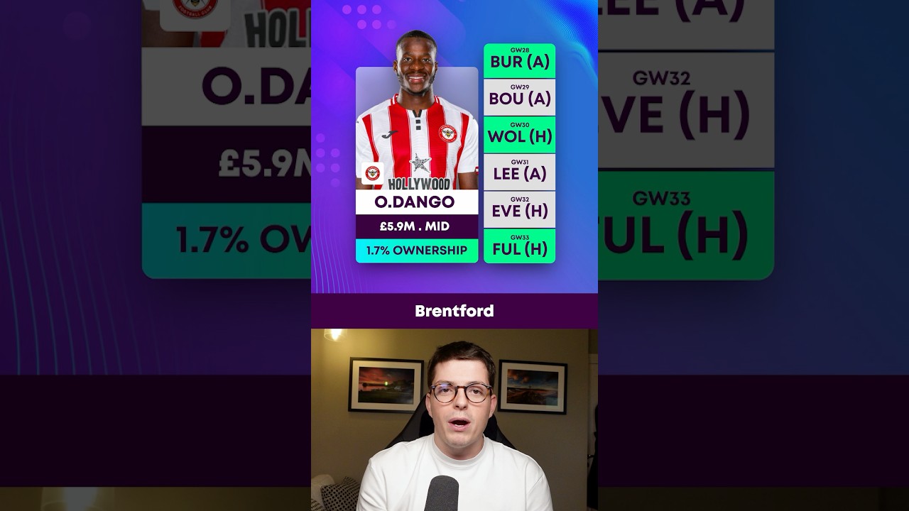 WILSON vs DANGO. O 💥 Best Cheap Mid in FPL GW28! 