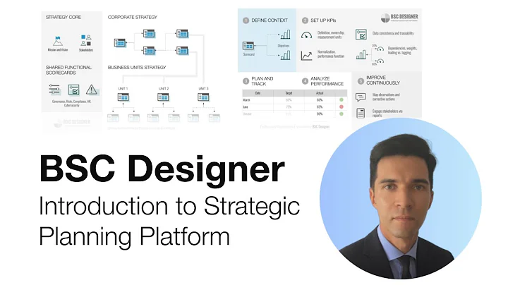 BSC Designer – Introduction to Strategic Planning Platform