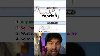 #candlestickbasics #stockmarket #indianstockexchange #learnstockmarket #trading #indianstockmarket