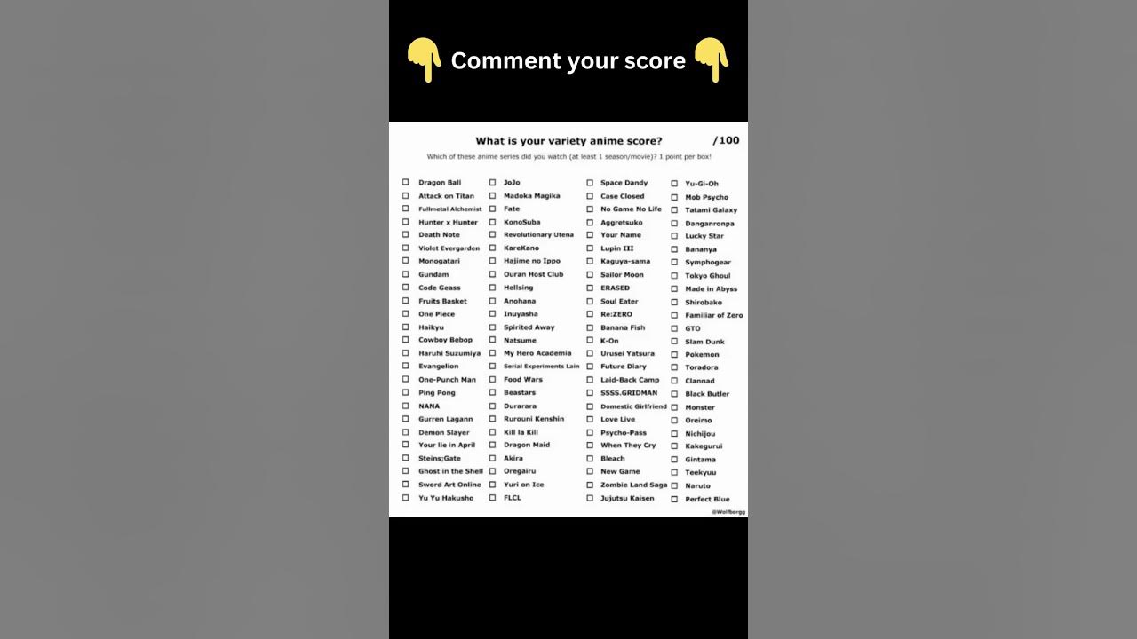 What is your variety anime score? #shorts #anime - YouTube - What Is Your Variety Anime Score Out Of 100