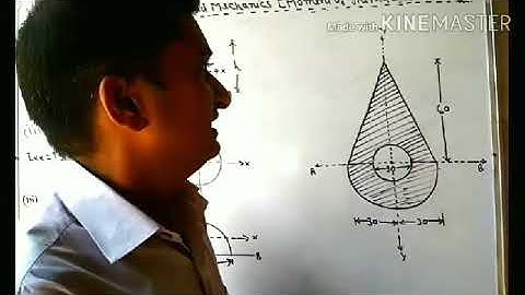 Applied Mechanics(M.I_10) || By: R.P Singh || G.P Budaun