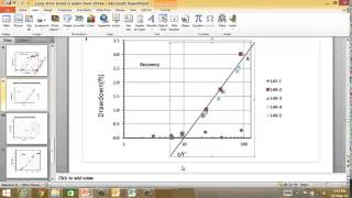 long term pumping test part 2