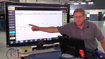 SenX FirstLook Sensor Bosch 2014