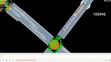 simmobility scenario: yielding and nosing