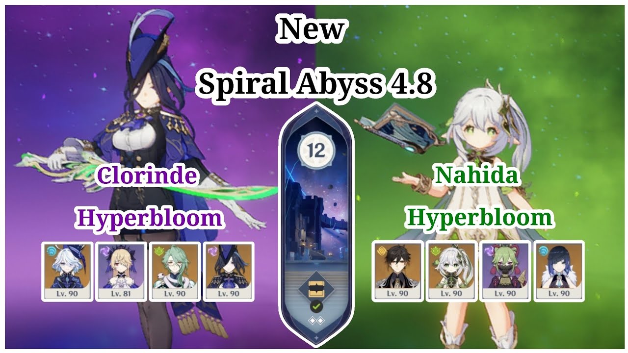 [Full Star New Spiral Abyss 4.8] C0 Clorinde Hyperbloom and C0 Nahida ...